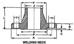 flanges